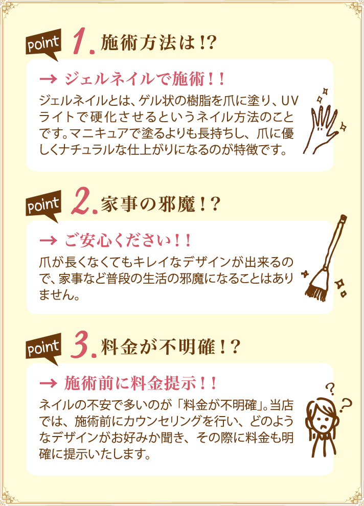 point1.施術方法は？→ジェルネイルで施術！！ジェルネイルとは、ゲル状の樹脂を爪に塗り、UVライトで硬化させるというネイル方法のことです。マニキュアで塗るよりも長持ちし、爪に優しくナチュラルな仕上がりになるのが特徴です。 point2.家事の邪魔！?→ご安心ください！！爪が長くなくてもキレイなデザインが出来るので、家事など普段の生活の邪魔になることはありません。 point3.料金が不明確！?→施術前に料金提示！！ネイルの不安で多いのが「料金が不明確」。当店では、施術前にカウンセリングを行い、どのようなデザインがお好みか聞き、その際に料金も明確に提示いたします。